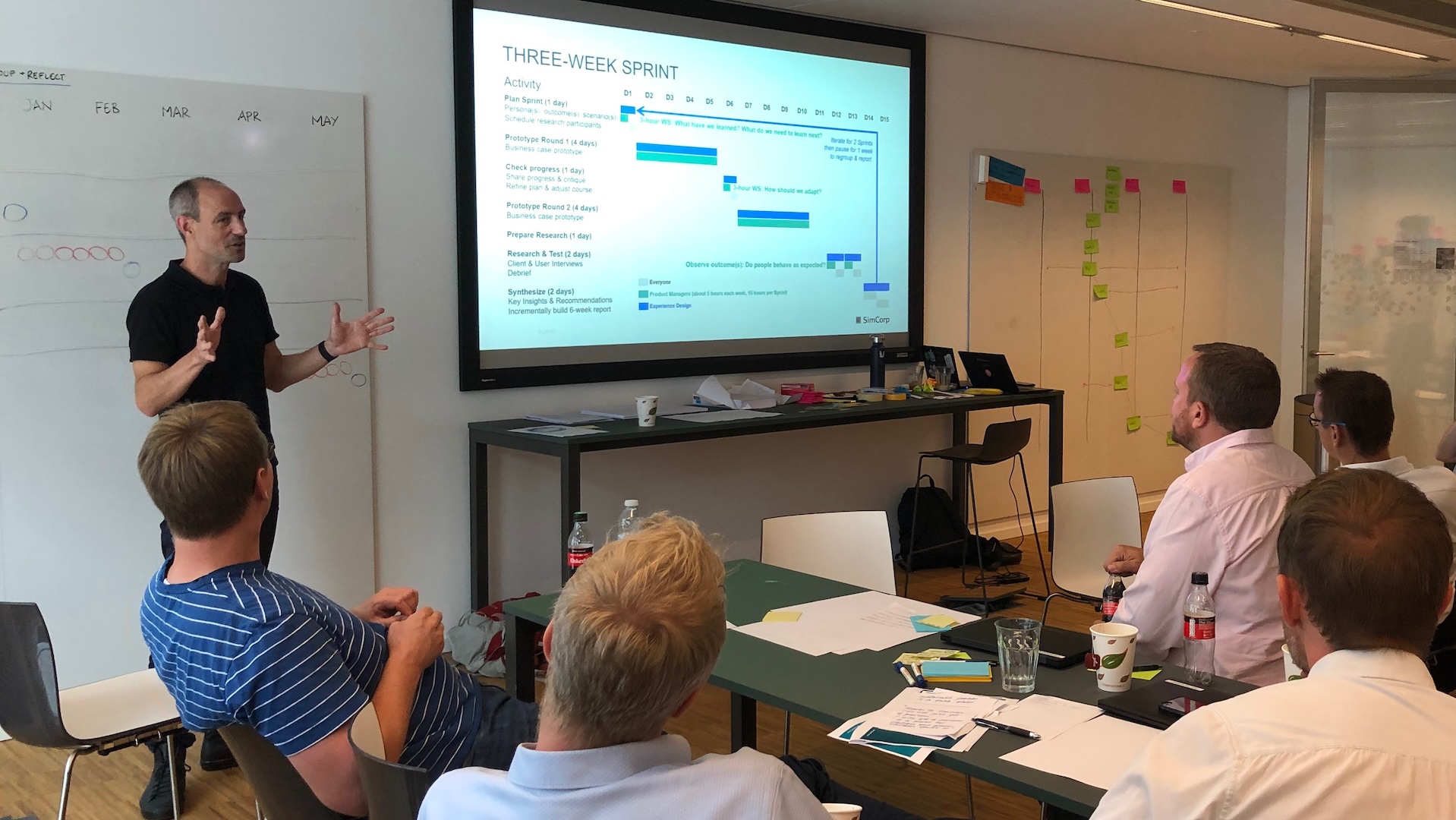 Photo of Christian Égéa facilitating a co-creation workshop with SimCorp Product Management